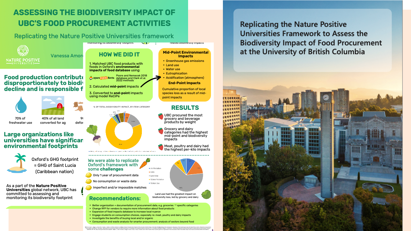 UBC Sustainability thumbnail